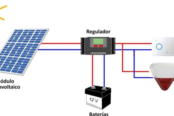 Sistema de energia solar para sisemas de alarmas contra intrusión